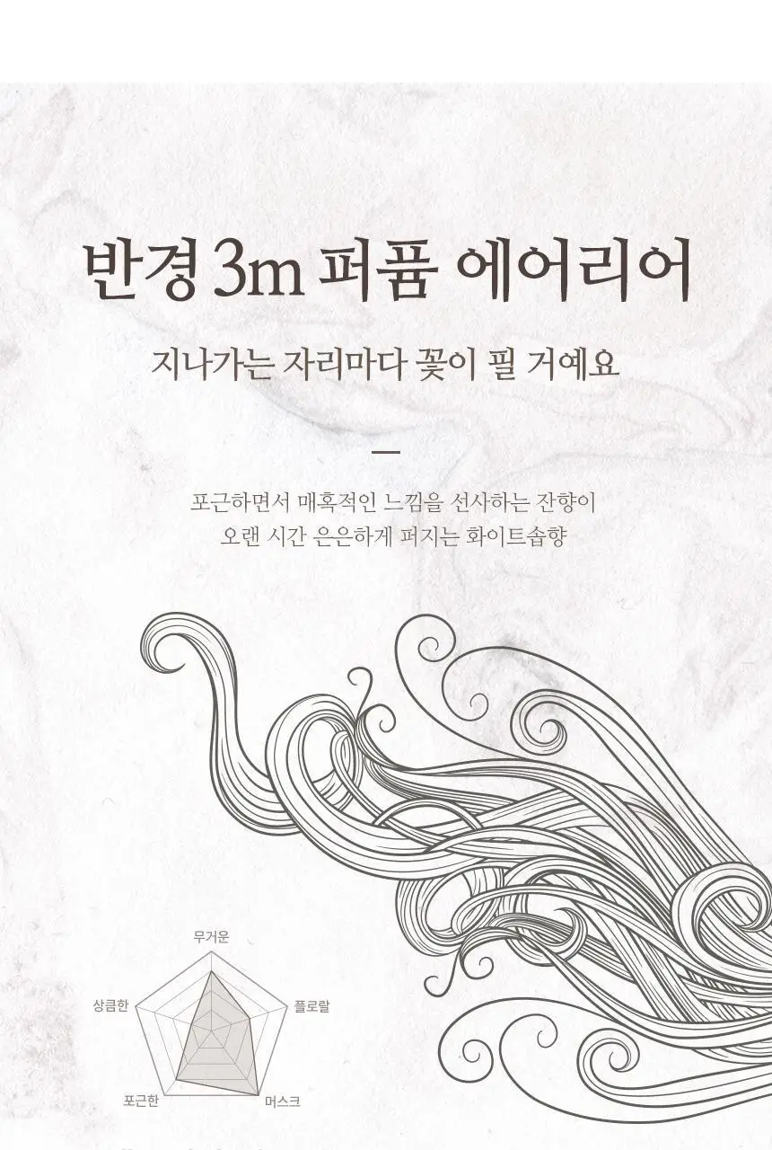 [3종 택1]밀크바오밥 퍼퓸 트리트먼트 500ml 상세페이지 61